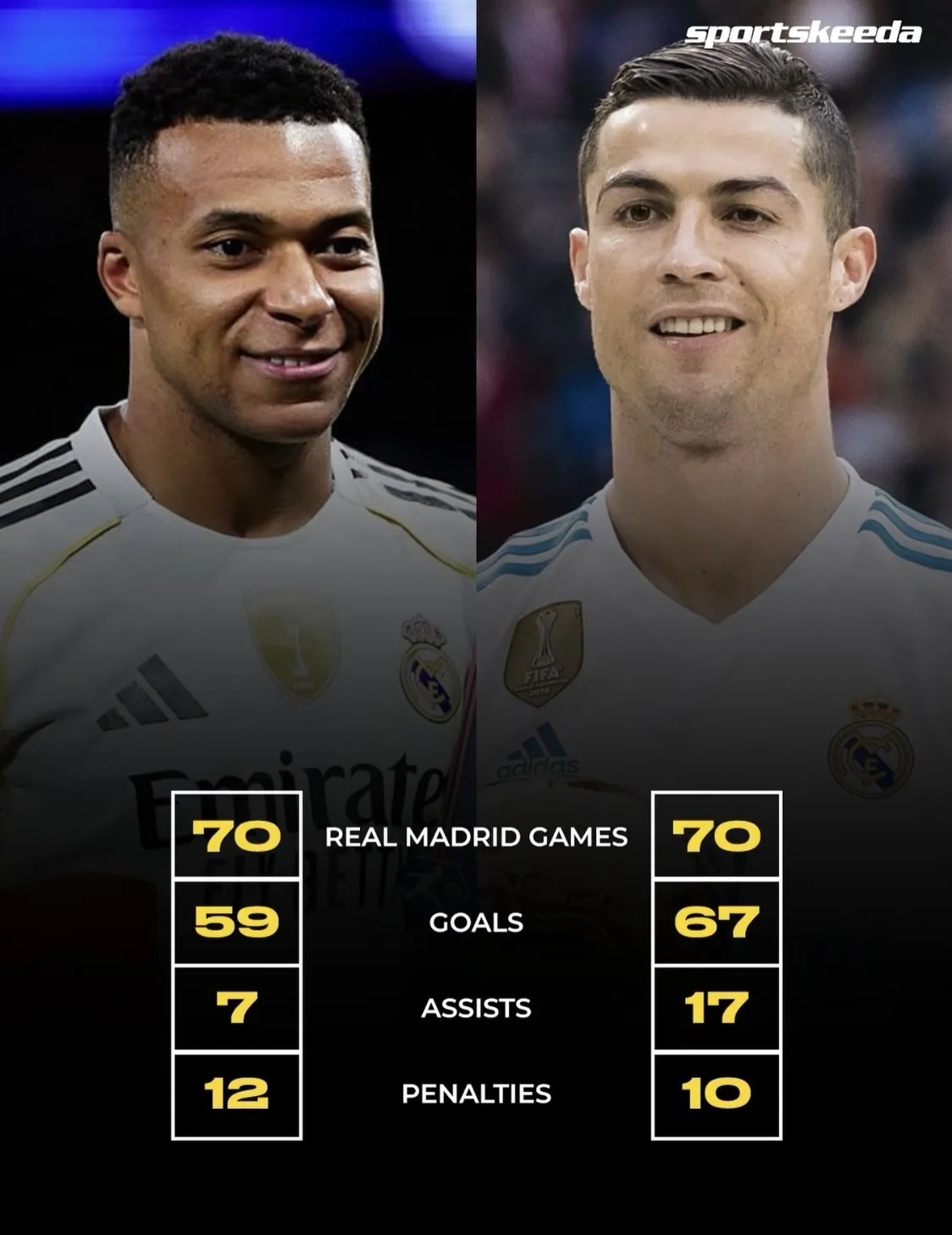 爱游戏体育-关于姆巴佩关键节点关键助攻，加拿大队带队取胜！的信息